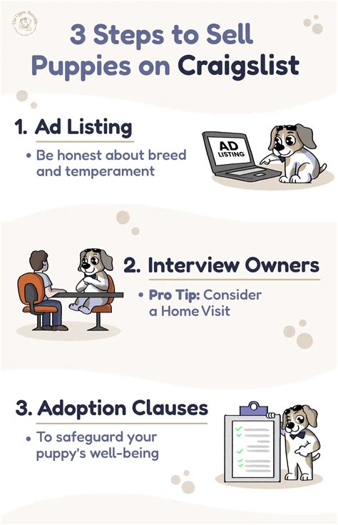 Craigslist Huntsville Al Puppies at Kayla Frayne blog