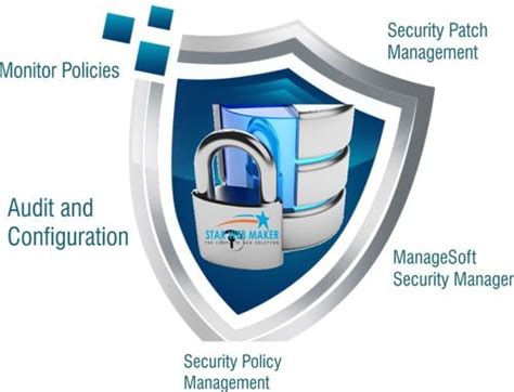 Image result for Security Management Software