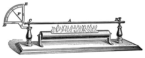 Image result for Expansion Animation Tutorial