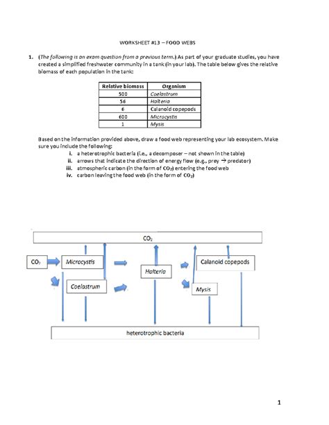 Ecosystem Worksheet 的图像结果