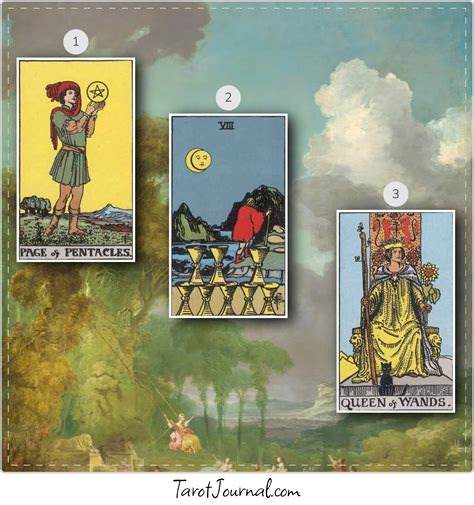 Past present future | Tarot Journal