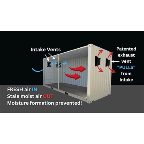 Shipping Container Vent Dry-CON X - Revolutionary India | Ubuy