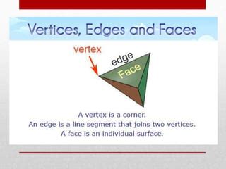 Geometry Crash Course 的图像结果