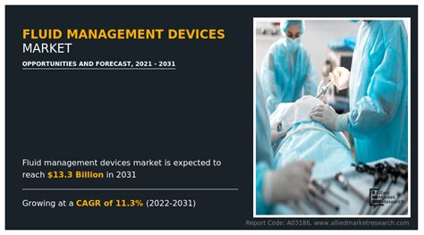 Fluid Management Devices Market Statistics Report - 2031