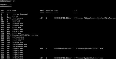 Image result for Run Script From Meterpreter