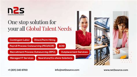 Global Workforce Solutions India, Talent Strategy & Staffing ...
