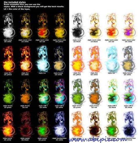 آبی گرافیک | دانلود آموزش ،گرافیک و عکس