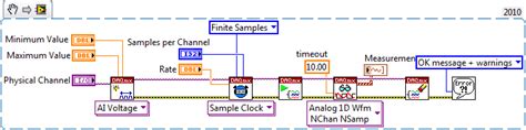 Image result for LabVIEW Accelerometer Data Acquisition