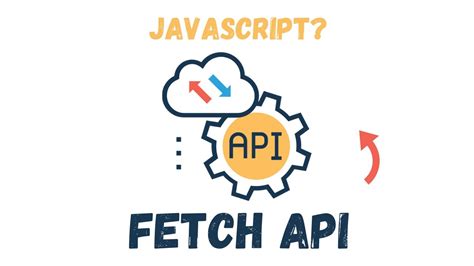 Image result for Fetch API JavaScript Example Diagram