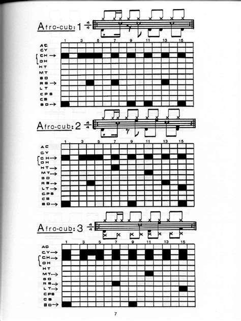 Drum Machine Patterns 的图像结果