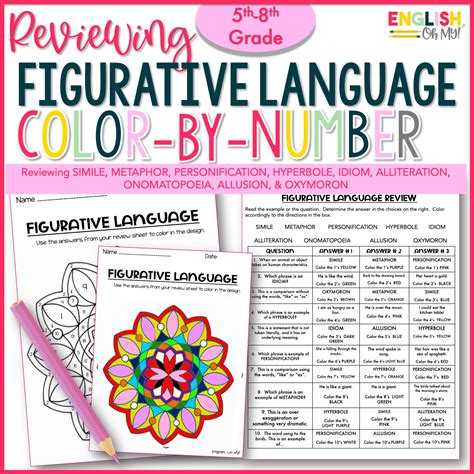 Figurative Language Review Color by Number - English, Oh My ...