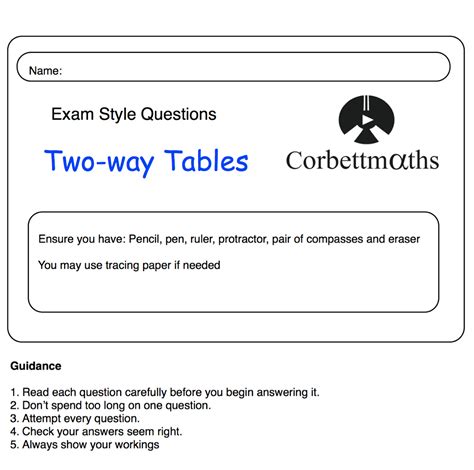 Image result for Two-Way Tables My GCSE Math Tutor