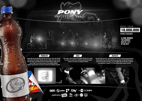 Image result for Reflective Labels