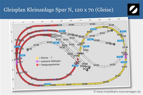 Image result for Blog SQL Python