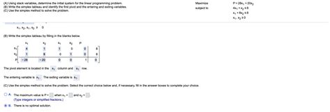 Image result for Slack Variables in Linear Programming