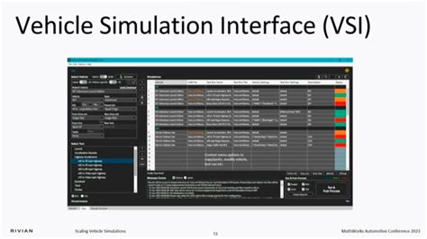 Image result for Full Vehicle Simulation in MATLAB