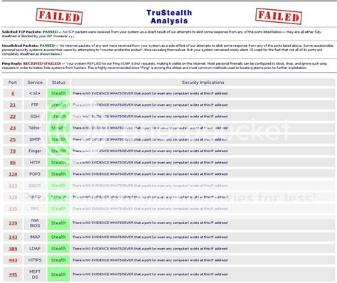 Firewall Installation > Arno's iptables script / Newbie Corner / Arch ...
