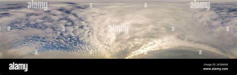 Image result for Equirectangular Overcast