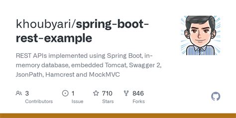 Image result for Test Example Spring Java