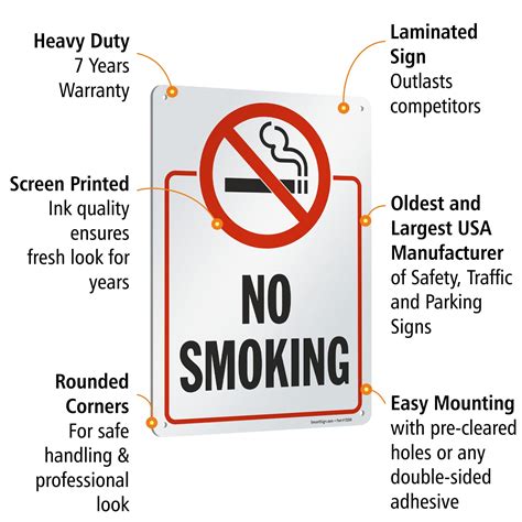 Buy SmartSign 14 x 10 inch “No Smoking” Metal Sign with Symbol, Screen ...
