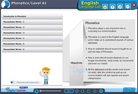 Listening Infographics - English Language Lab