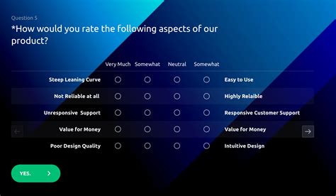 Interval Scale: Examples, Uses & Best Practices [Complete Guide]