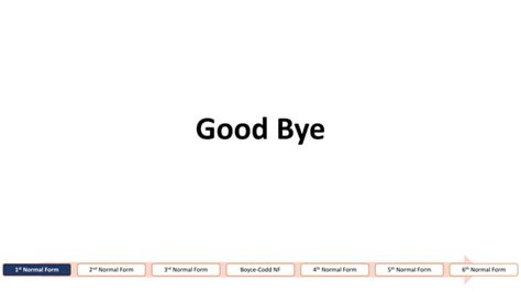 Database Normalization Poster 的图像结果