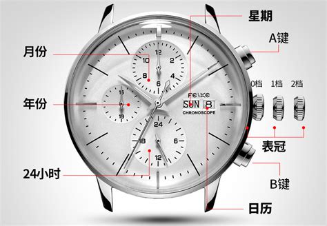 机械表怎么调时间,机械手表调时间的正确方法-世界之表