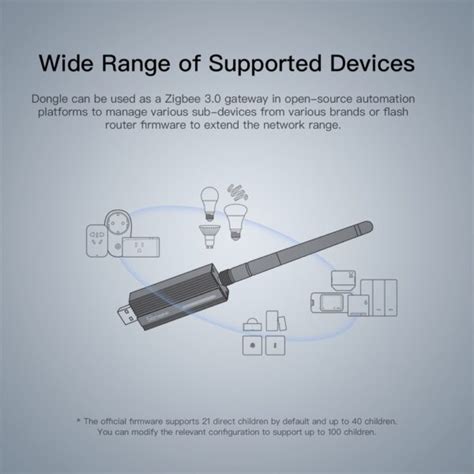 SONOFF Zigbe 3.0 USB Dongle E ZB USB Interface Capture With Antenna ...