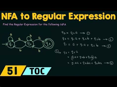 NFA to Regular Expression Conversion Video Lecture - Compiler Design ...