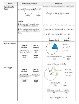 Image result for Geometry Regents Grading Chart