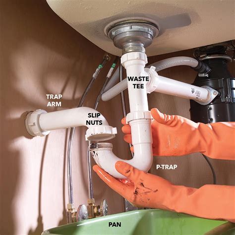 How to Clean and Unclog a Kitchen Sink Drain | Kitchen sink clogged, Under sink plumbing ...