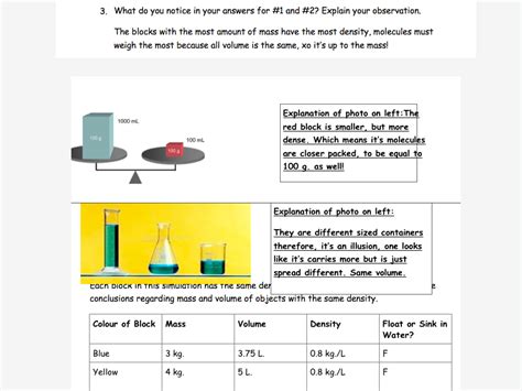 Image result for Density Lab Tutorial