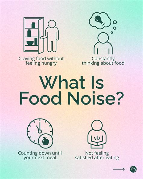 What Is Food Noise
