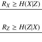 Image result for Multiple Terminal Coding Images