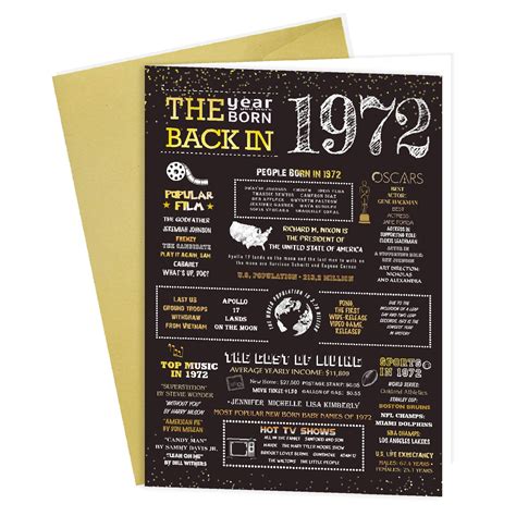 Buy juccybe 52 Birthday Card With Envelope, Big 52 Birthday Card, 11x8 ...