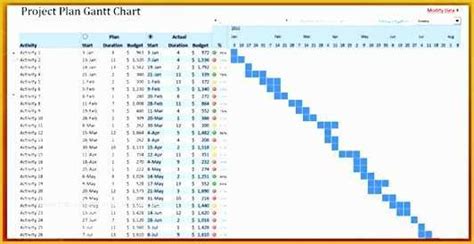 Free Project Plan Gantt Chart Excel Template Of 10 Gantt Chart Project Plan Excel Template ...