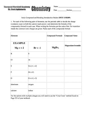 Fillable Online Ionic Compound and Bonding Introduction Packet (DUE 11 ...