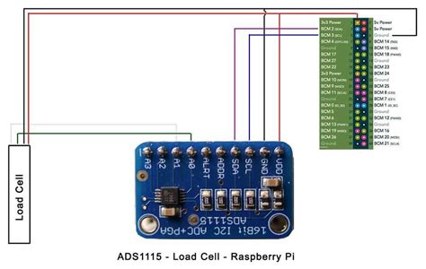 ADS1115 Module Connection 的图像结果