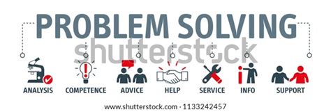 Image result for Problem Solving Banner