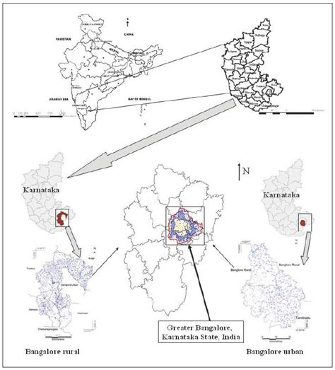 materials and methods
