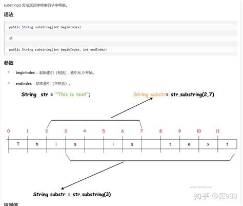 CSS Strings 的图像结果