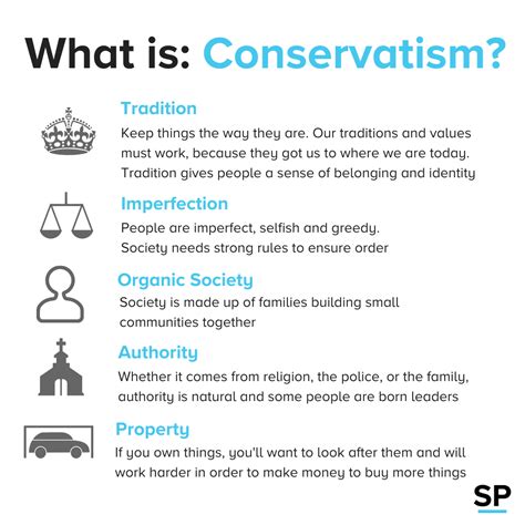 Conservative Examples 的图像结果