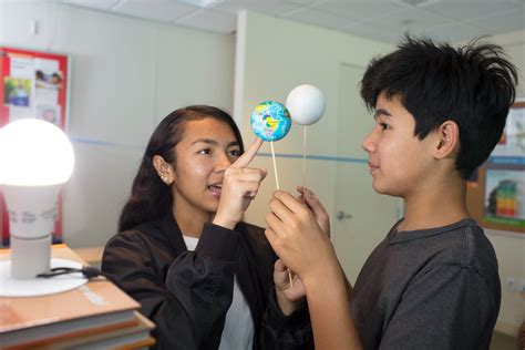 Image result for Technology Integrated Science Lessons