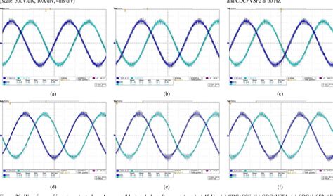 Image result for PWM Switching Frequency