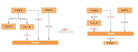 平安口袋银行天天抽大奖活动抽0.1-1000元现金红包奖励 - 活动资讯网