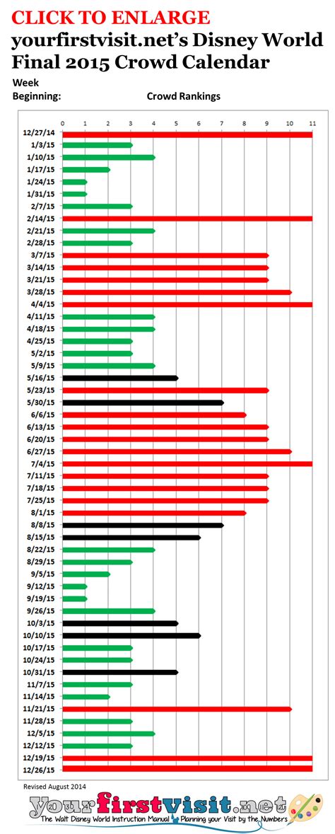 Universal Orlando Crowd Calendar 2021 January : Universal Orlando Crowd ...