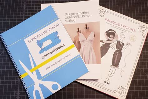 Image result for Flat Pattern Method