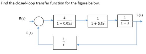 Image result for Closed Loop Transfer Function Question