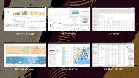 Image result for Oracle Analytics Python Script